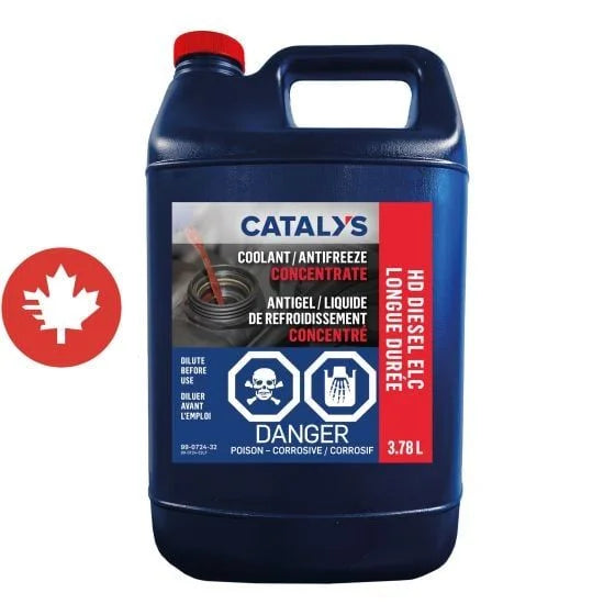 Coolant Booster – Cooling System Performance Additive