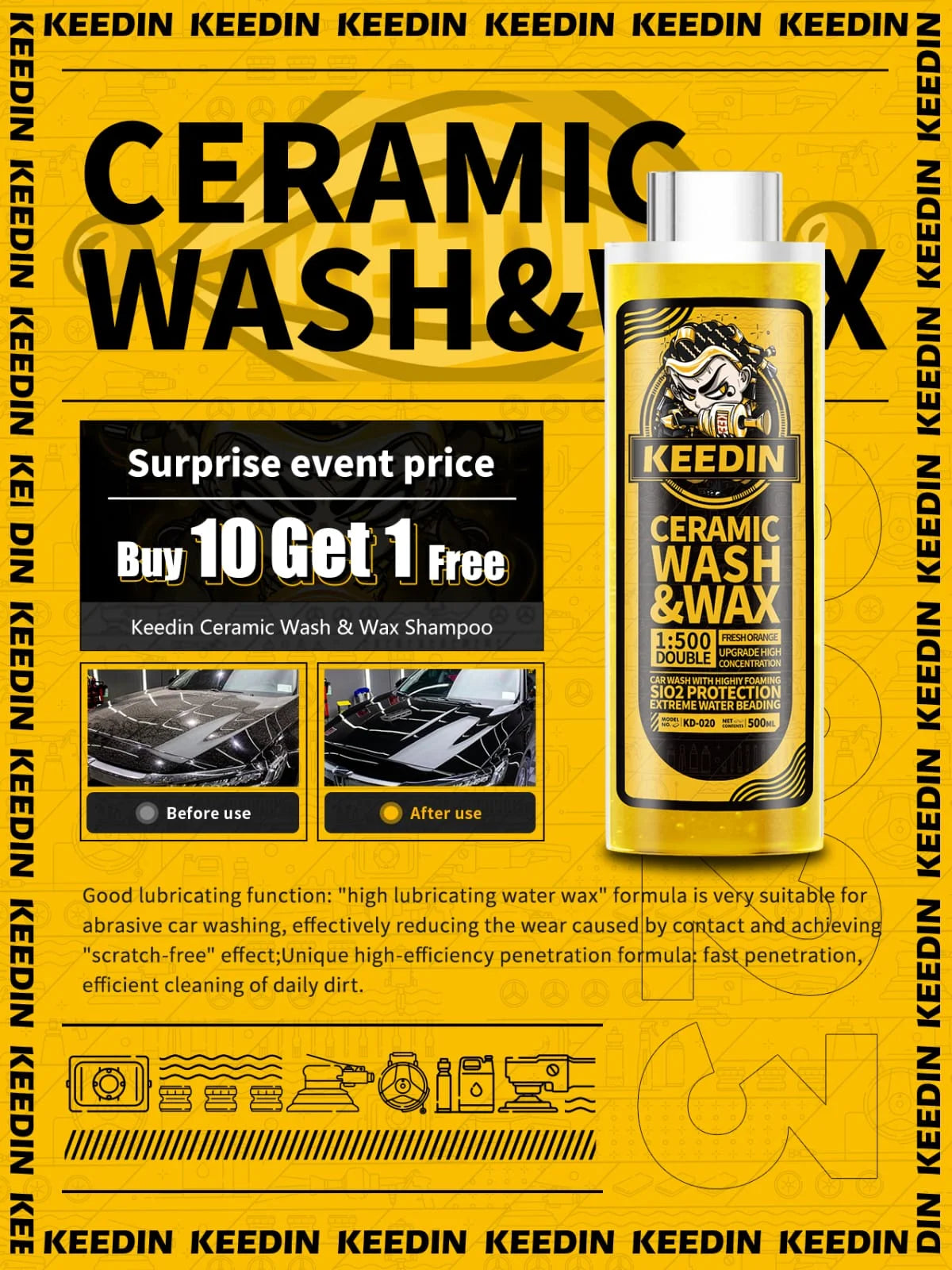 Kedin APC – All Purpose Cleaner