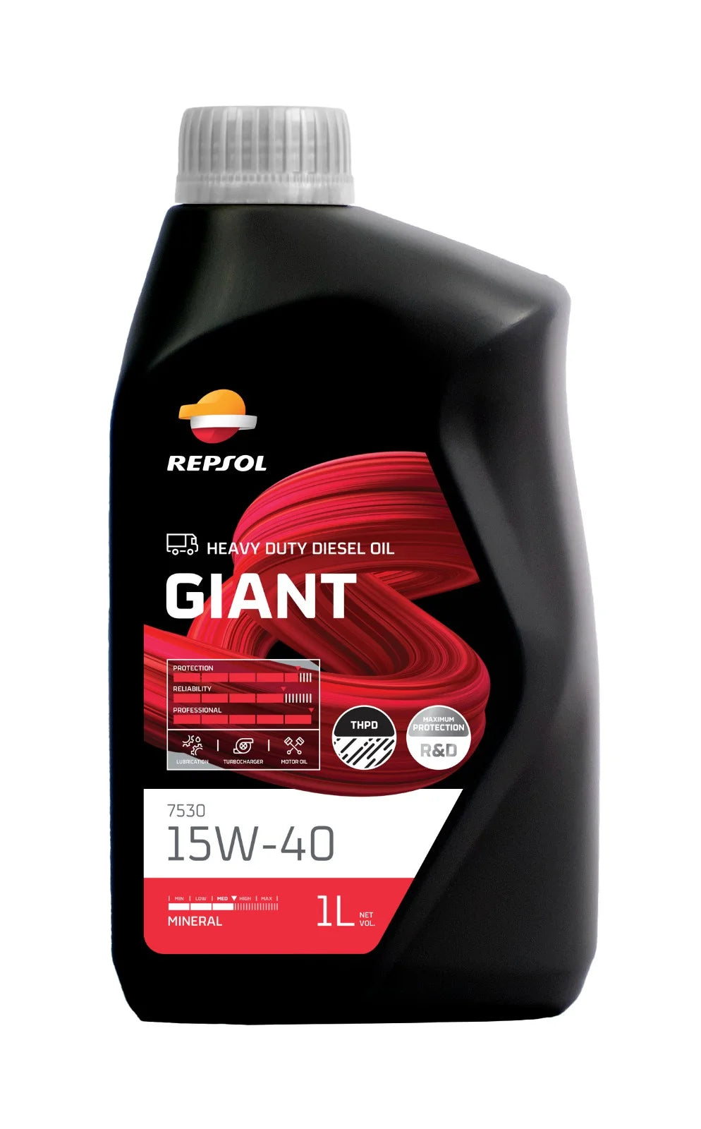 GIANT 7530 – Diesel Engine Oil 15W40